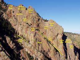 Eldorado Climbing Routes